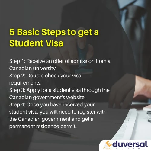 5 basic-steps-to-get-a-student-visa