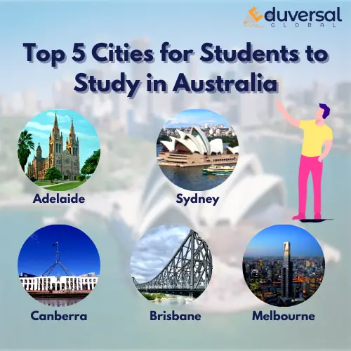 Top Five Cities for Students to Study in Australia