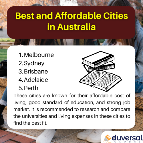 Best affordable cities in Australia