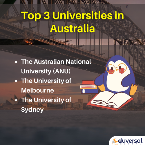 Top 3 Universities in Australia