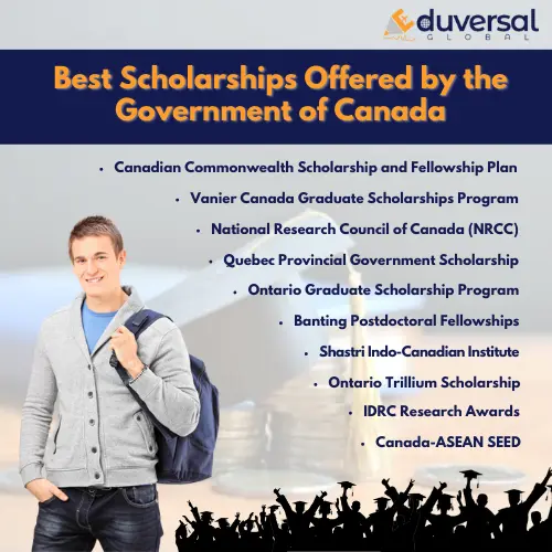 best scholorship-offered-by-the-government-of-canada