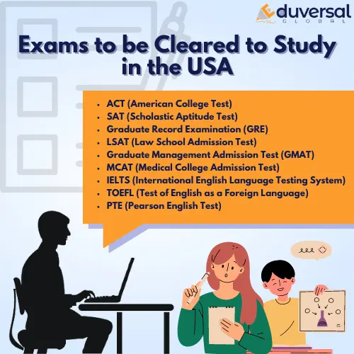 exams to be cleared to study in usa