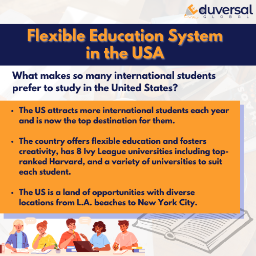 flexible education system in usa