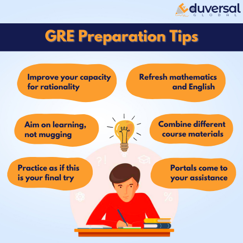 gre preparation tips