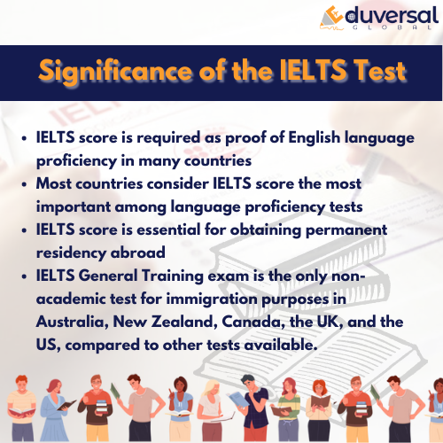 significance of IELTS test