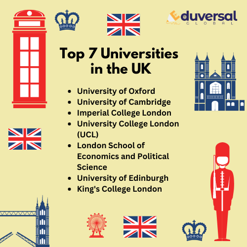 top 7 universities in the uk