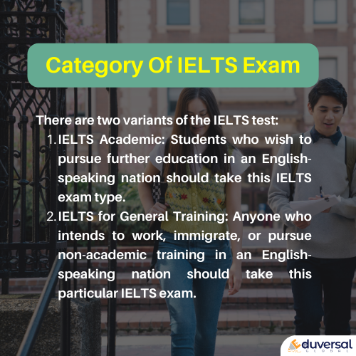 Categoery of IELTS exam