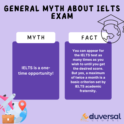 general myth about ielts exam