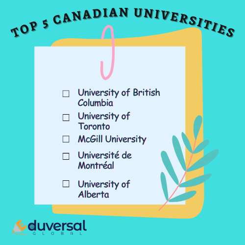 Top 5 canadian universities