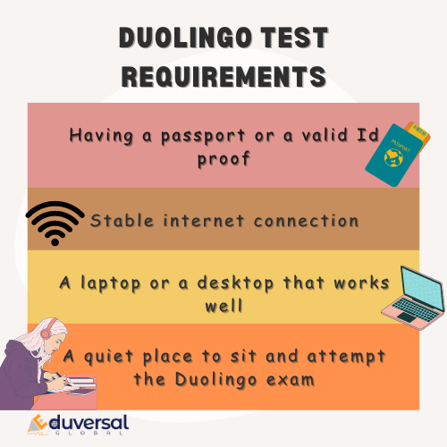 duolingo test requirements