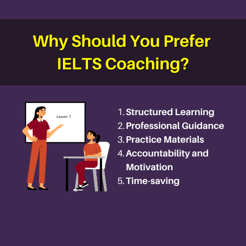 why should you prefer IELTS Coaching